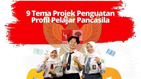 Contoh Projek Penguatan Profil Pelajar Pancasila SMA SMK Nurul Hidayah