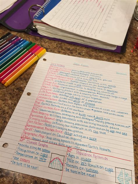 Colourful Notes Make Studying For Exams So Much Better College Notes