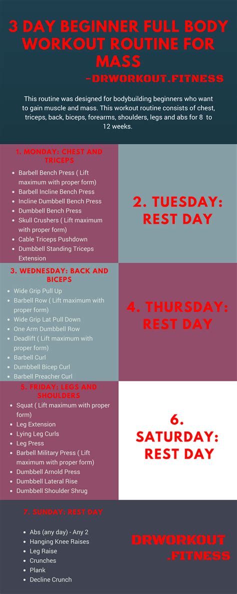 First up is a routine of mine called the muscle building workout routine. 3 Day Beginner Full Body Workout Routine for Mass | Full ...