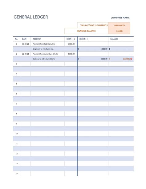 Perfect General Ledger Templates Excel Word Templatelab