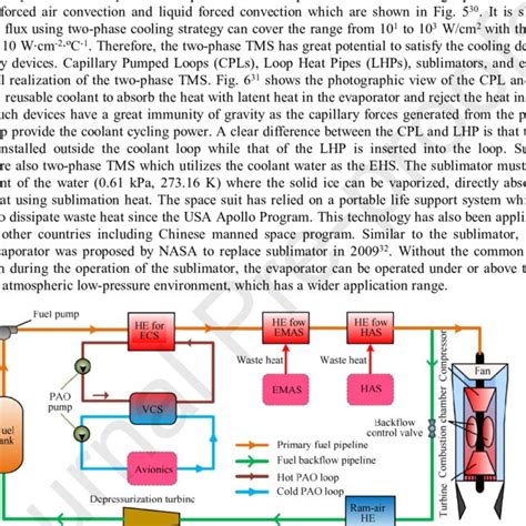 The new bmw i3 has some of the most passionate and tech savvy owners we have seen in the entire history of bmw cars. The high-voltage battery of the BMW i3 eDrive Range Extender. | Download Scientific Diagram