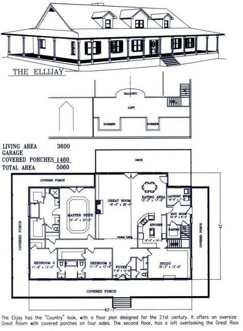 Texas Barndominium Floor Plans Unique Building Home Plans Love This E