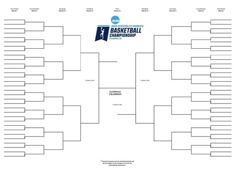 Ncaa Division 3 Womens Basketball Tournament 2024 Brackets Adela Antonia