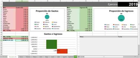 Hojas De Cálculo Plantillas Excel App Gastos Personales Jul 2023