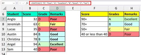 Switch Function In Excel How To Use It With Examples