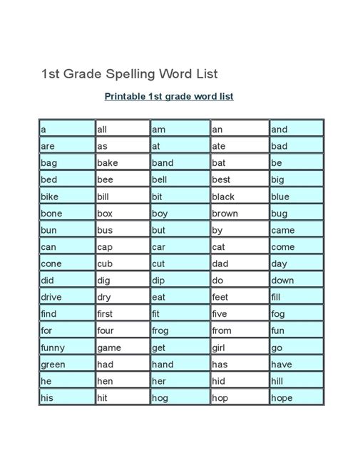Free 1st grade spelling words are just a click away with vocabularyspellingcity! 1st Grade Spelling Word List | Nature