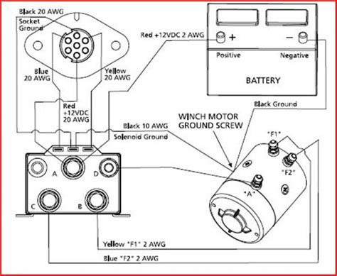 Smittybilt Xrc 9500 Winch Wiring Diagram