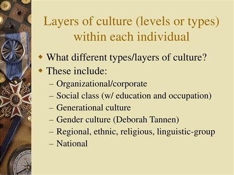 Ppt Hofstede Cultures And Organizations Powerpoint Presentation