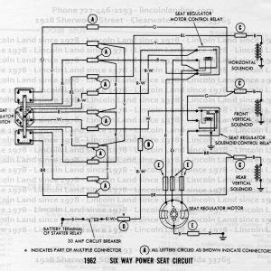 Lincoln Continental Wiring Diagram Archives Lincoln Land