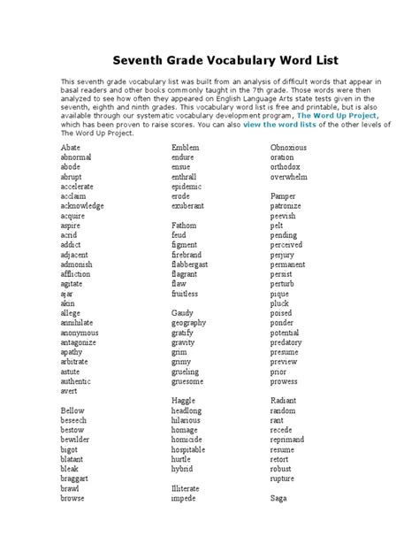 Seventh Grade Vocabulary Word List