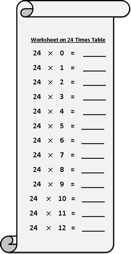 Maybe you would like to learn more about one of these? Worksheet on 24 Times Table | Printable Multiplication ...