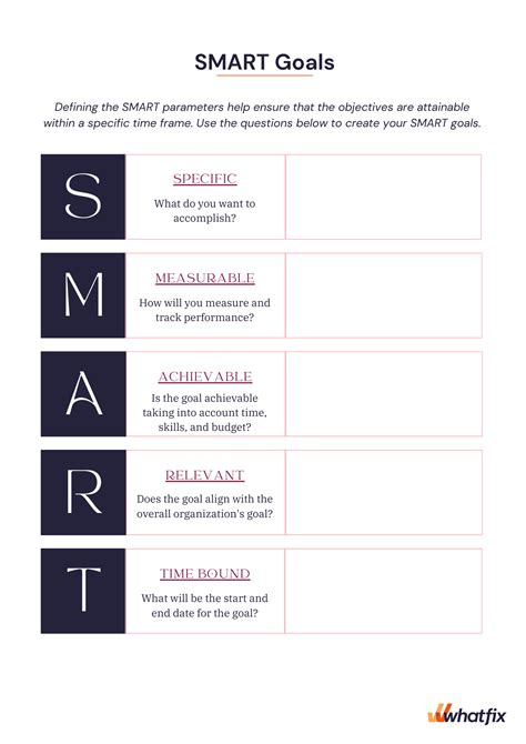 How To Set Smart Goals Examples Template Whatfix 2022