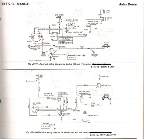 John Deere 111 Wiring Diagram Wiring Diagram