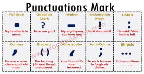 Punctuation Marks With Rules And Examples Pdf Vocabularyan