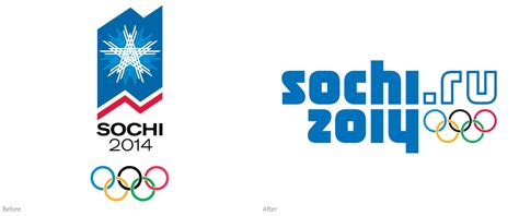 Sochi Unveils Official 2014 Olympic Games Logo The 2014 Winter