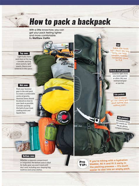 How To Pack A Backpack Wilderness Magazine