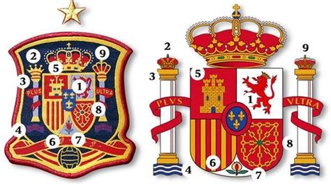 15+ españa escudo seleccion background. Superbacán: El escudo de la camiseta de la selección ...