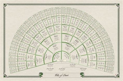 Ancestry Fan Chart Unframed Personalized Up To 10 Etsy