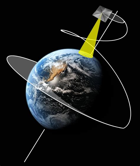 Image Solar Sails Offer New Orbital Mechanics For Satellites