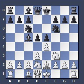 This trap was named after italian grandmaster mario monticelli from a game played in 1926. King-Rook Switch in Chess Castling - Expert-Chess ...