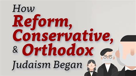 How Did Reform Judaism Begin Jewish History Explainer