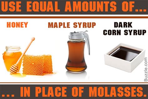 Molasses Is Actually A Sugary Byproduct Used As An Important Ingredient In Sweet Dishes And