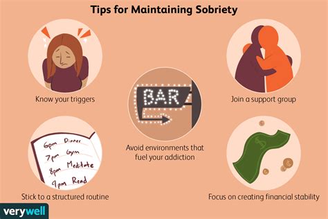 Sobriety 13 Tips For How To Get Sober And Stay Sober