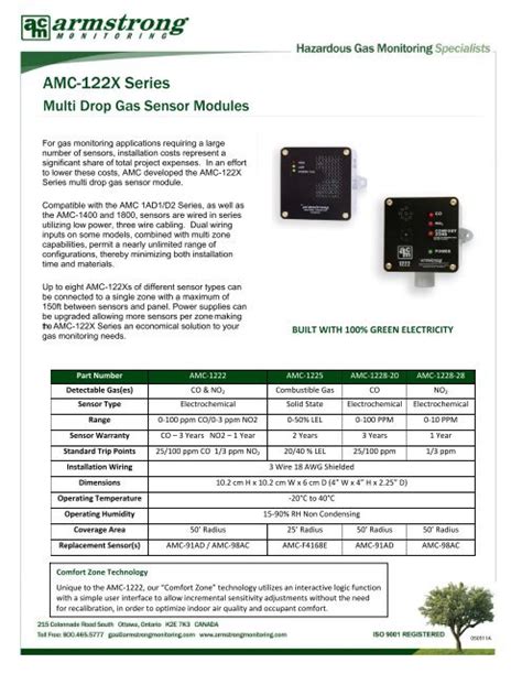Amc 122x Series Armstrong Monitoring Corporation