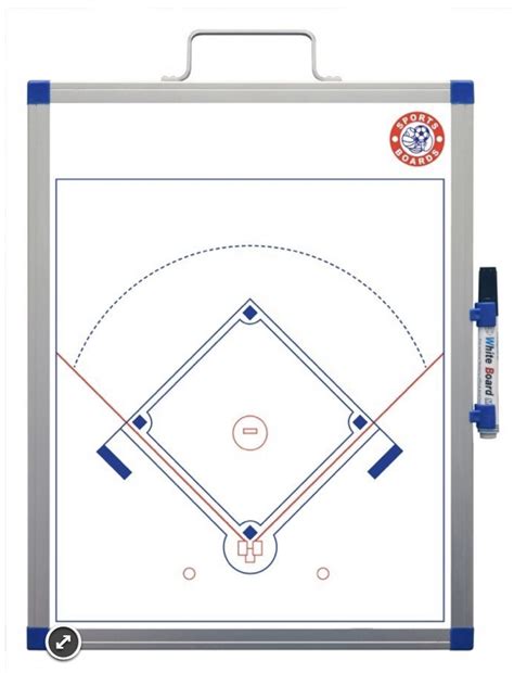 Sportsboards Large Softball Baseball Pro Board Coaches Magnetic