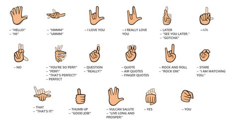 sign language | Simple sign language, Sign language words, Sign language