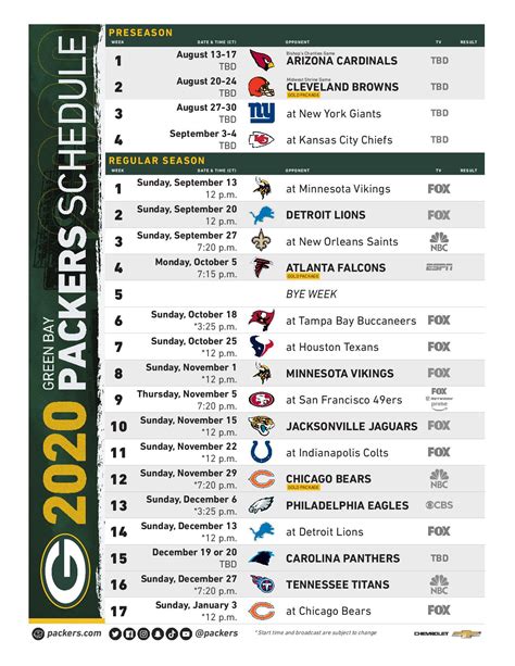 Packers Schedule Announced Froggy 99 9 KVOX