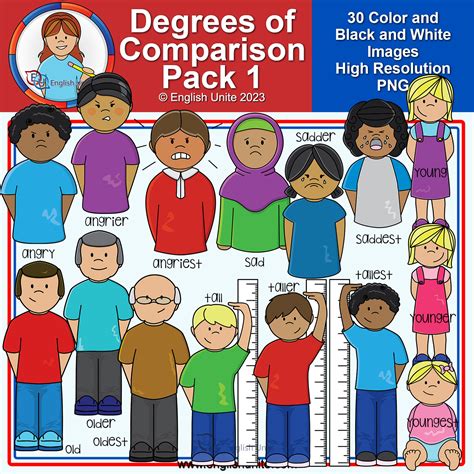 Clip Art Degrees Of Comparison Pack 1 Made By Teachers
