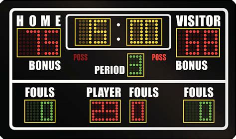 Royalty Free Scoreboard Clip Art Vector Images And Illustrations Istock