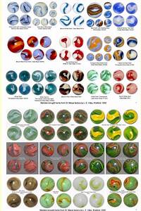 Marbles Identification And Price Guide Artofit