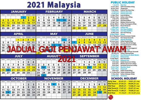 Bajet 2021 dikatakan juga adalah satu belanjawan untuk projek pembangunan dan perkembangan yang boleh mencipta lebih banyak peluang pekerjaan. Jadual Bayaran Gaji Penjawat Awam 2021 - MEDIUMKONGSI