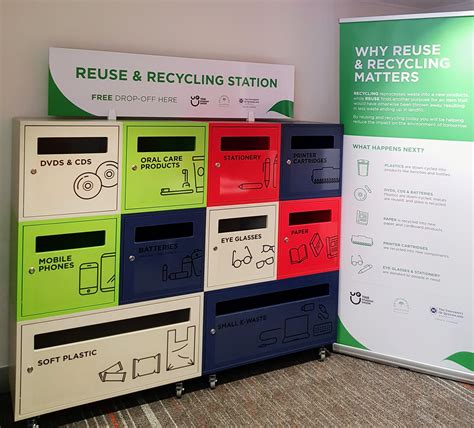 Reuse And Recycling Station Sustainability University Of Queensland