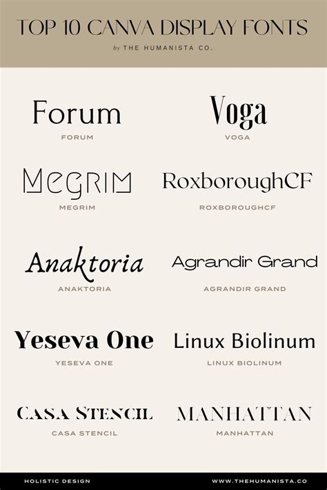 Best Canva Displays Canva Canvafonts Freecanvafonts Customcanvadisplay Typography Fonts
