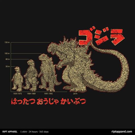 Godzilla and kong size comparison in godzilla vs. Evolution of King of Monsters by DarkChoocoolat in 2019 ...