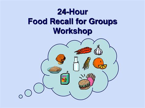 Ppt 24 Hour Food Recall For Groups Workshop Powerpoint Presentation