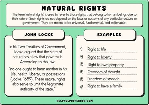8 Natural Rights Examples 2023