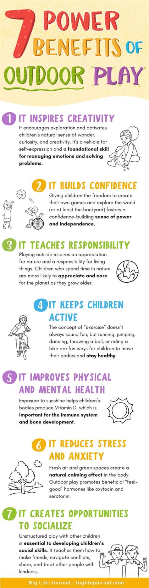 Benefits Of Outdoor Play And Less Screen Time Big Life Journal