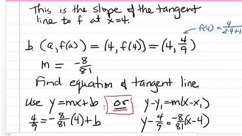 Equation Of A Tangent Line To A Function At A Point YouTube