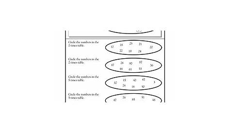 3rd grade, 4th grade Math Worksheets: Finding multiples, 2, 5, and 10