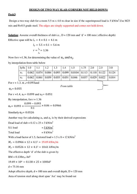 Two way simply support - It is lecture notes. - DESIGN OF TWO WAY SLAB