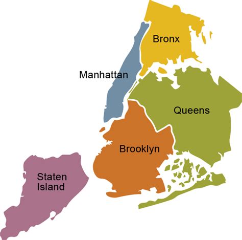 New York City Die Stadtbezirke