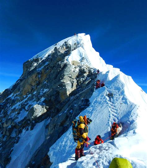 Everest Nepal With Summitclimb Climbing Expedition Everest South