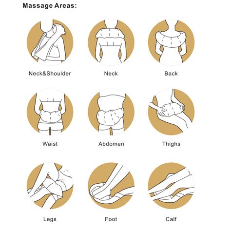 Full Body Massage Shiatsu Kneading Neck And Shoulder Massager