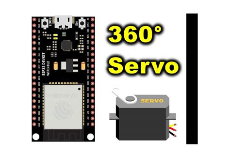 Control 360 Degree Servo Motor Using Esp32