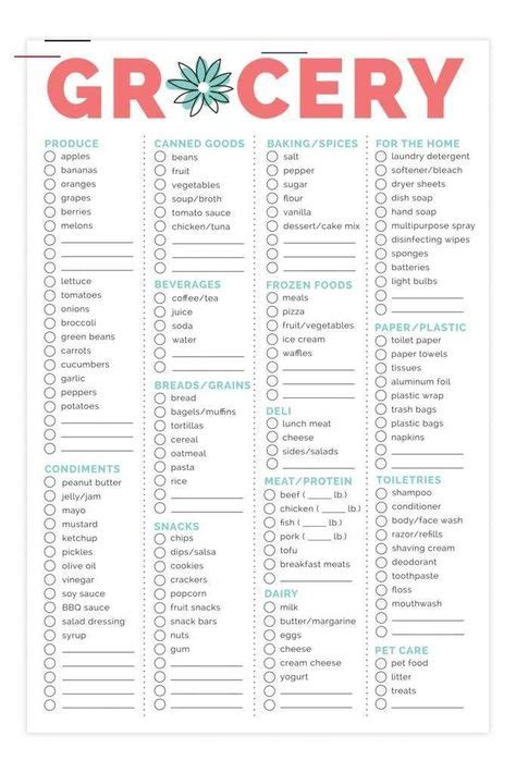 5 Printable First Apartment Checklists In Word Excel Pdf Rezfoods
