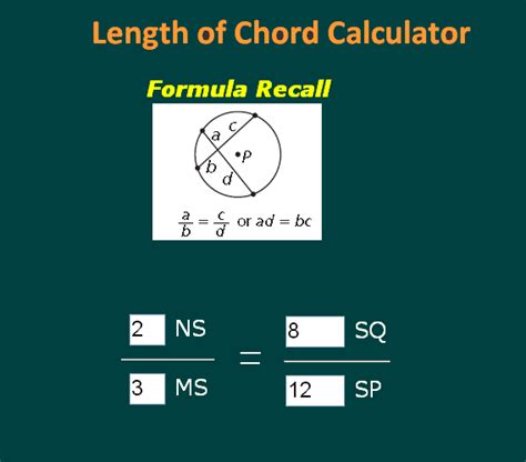 Length Of Chord Calculator